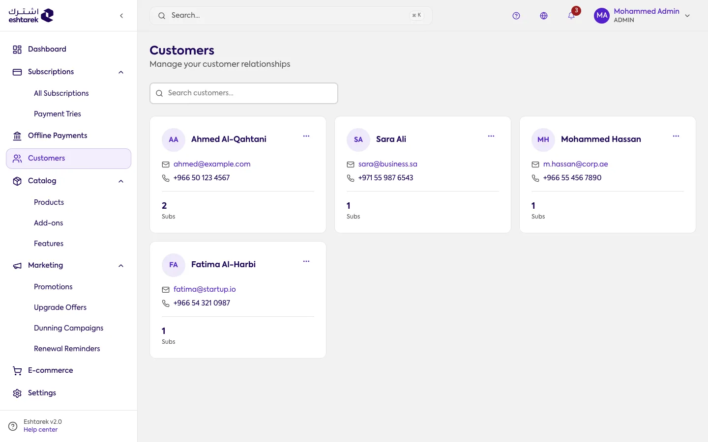Screenshot: Customers