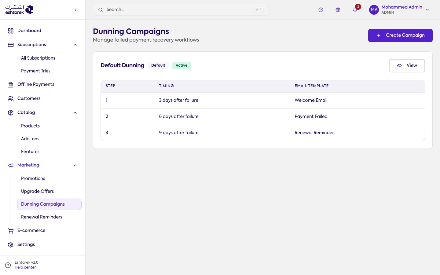 Screenshot: Dunning campaigns