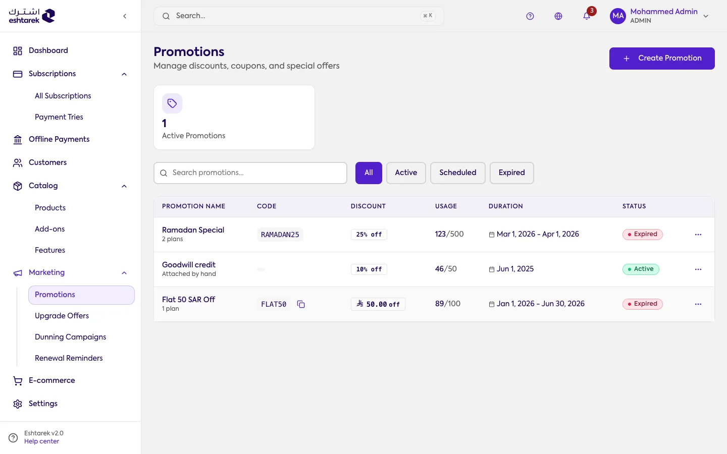 Screenshot: Promotions