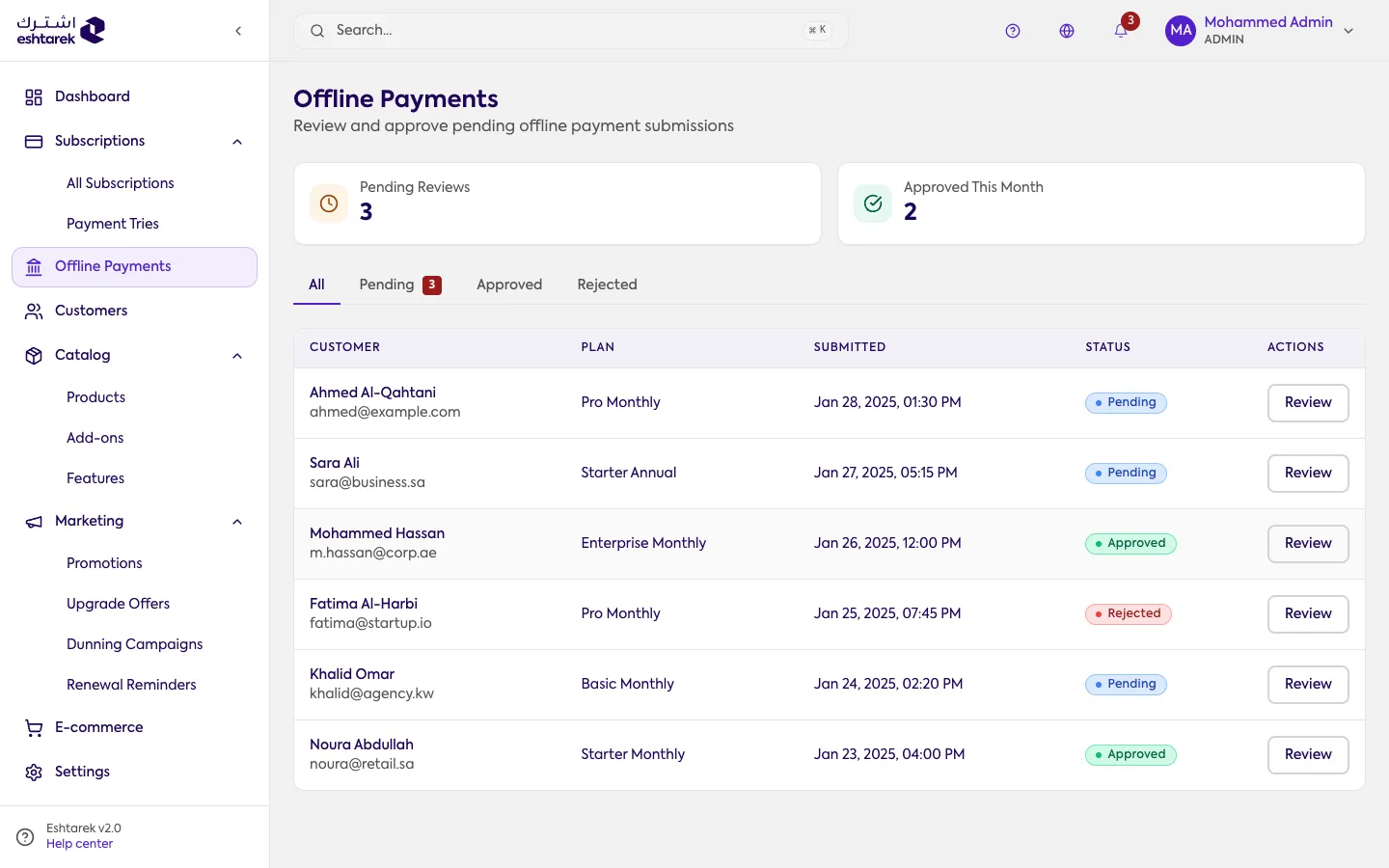 Screenshot: Offline Payments