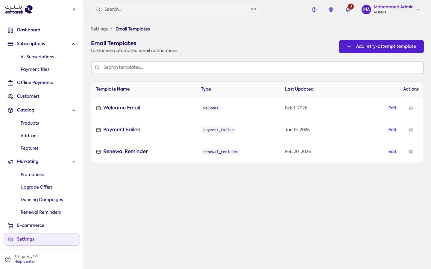 Screenshot: Email templates